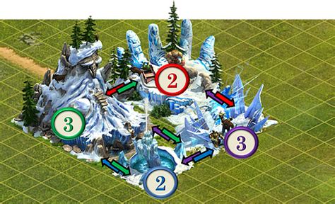 Build the Ultimate Winter Wonderland in Elvenar's Winter Matax 2022